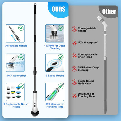 Cordless Telescopic Spin Scrubber — 9-in-1 Cleaning System