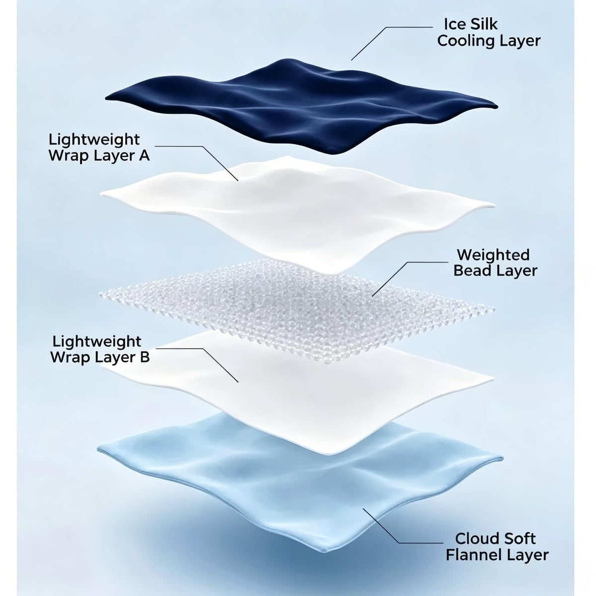 Reversible Wraparound Sleep Mask