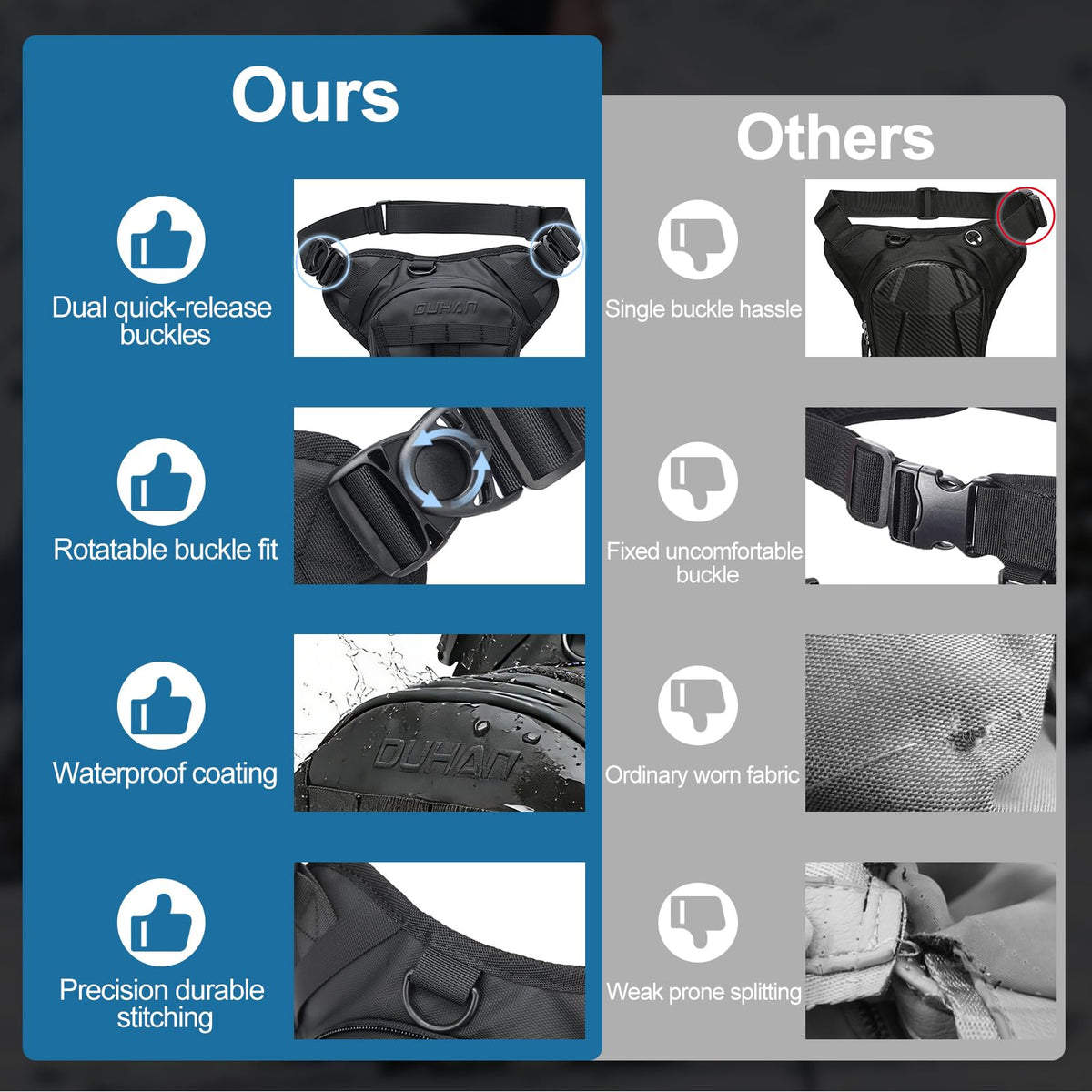 Motorcycle Thigh Bag