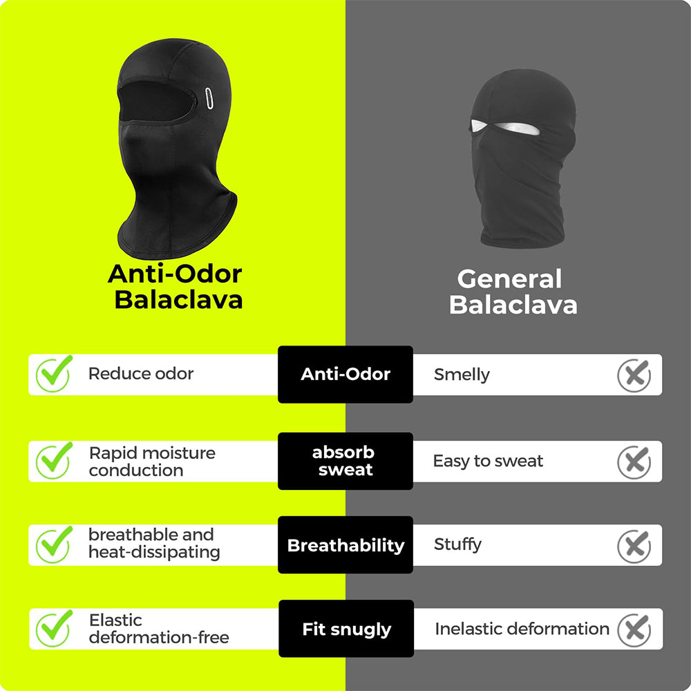Versatile Outdoor Use Balaclava