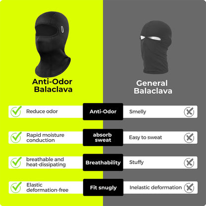 Versatile Outdoor Use Balaclava